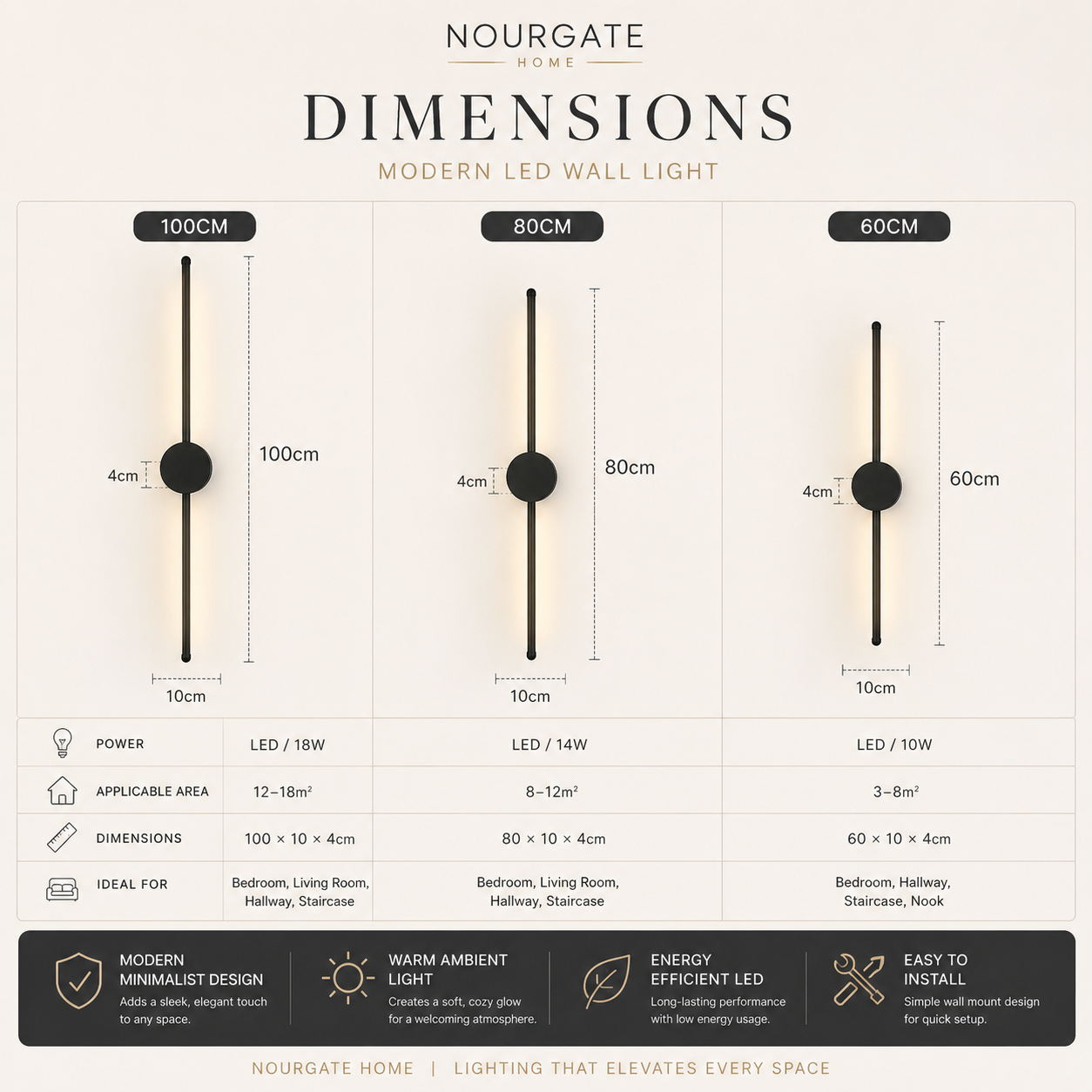Product dimensions