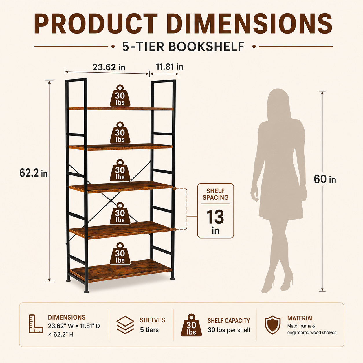 Product dimensions