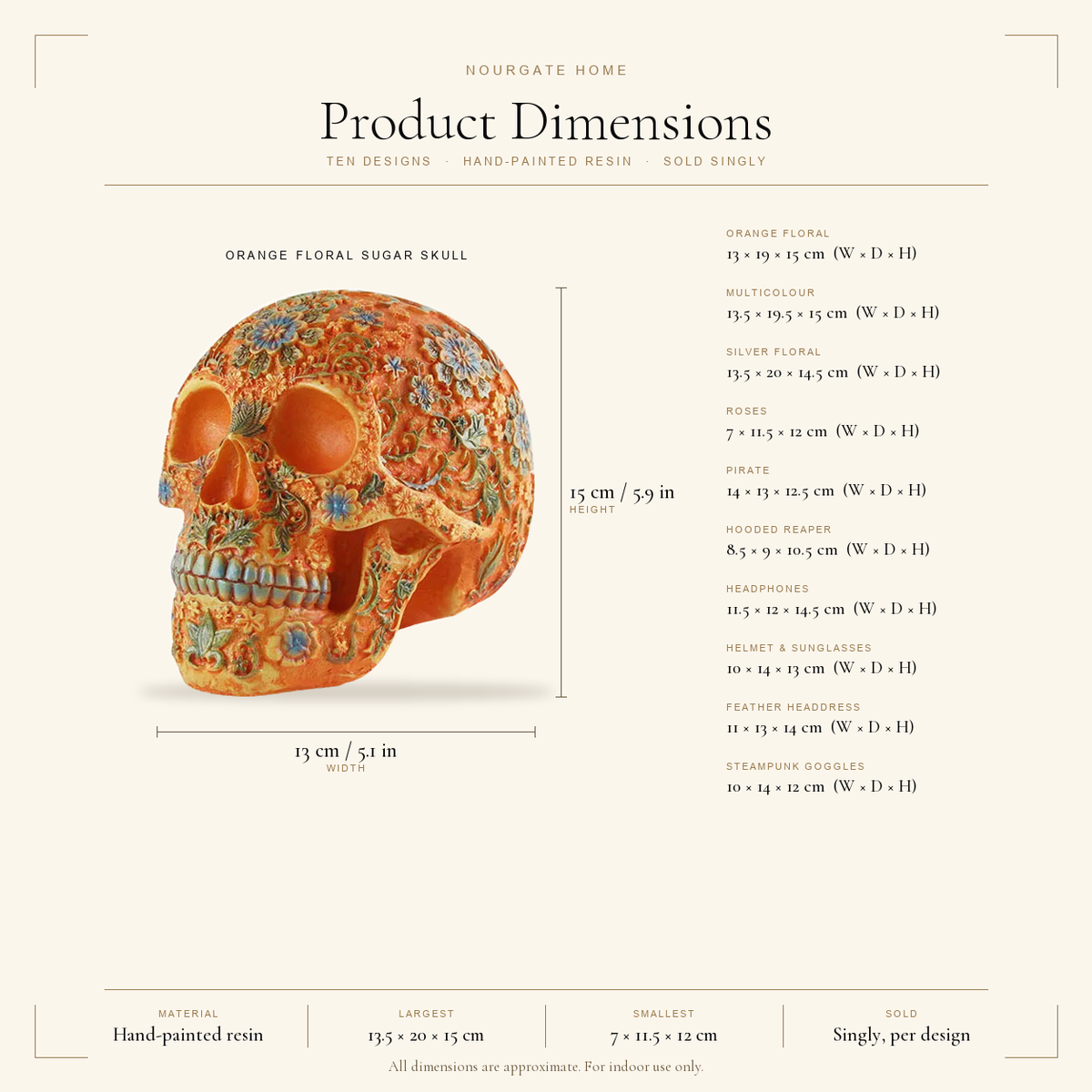 Product dimensions diagram — Painted Resin Skull Figurine